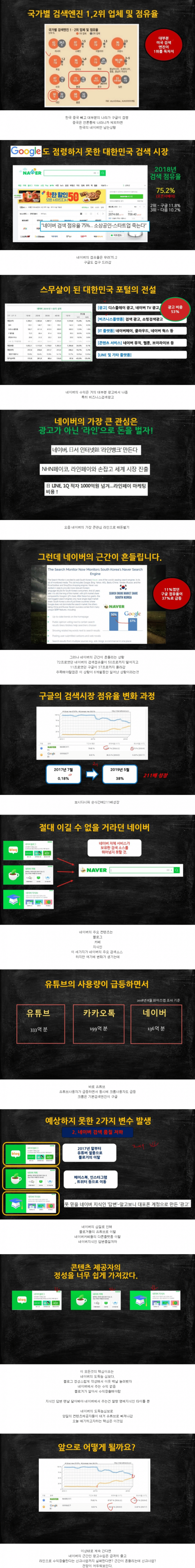 naver.png