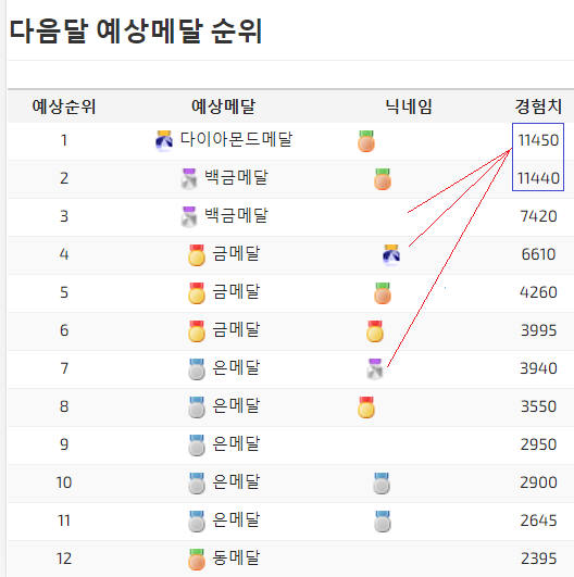 화면 캡처 2021-05-26 151544.png