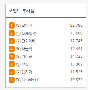 포인트부자들.jpg