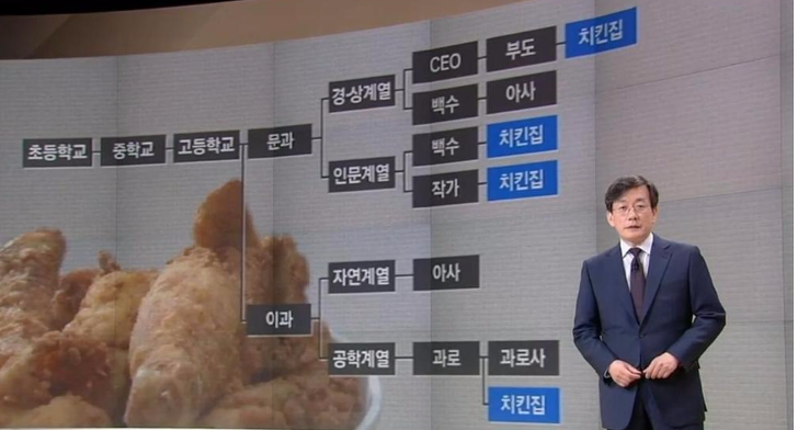 JTBC치킨.png