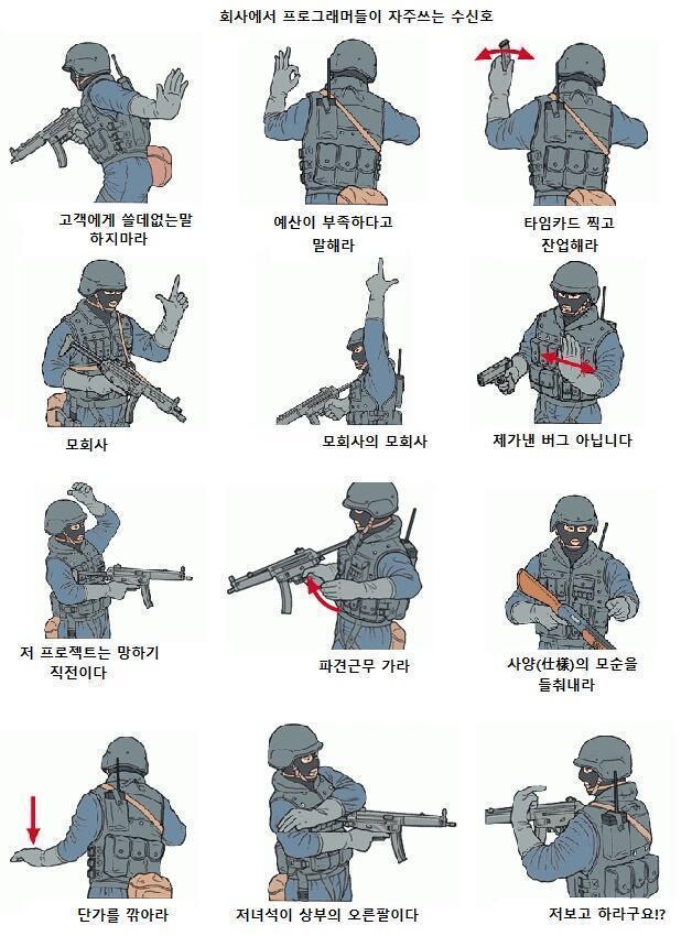 IT 회사 표준 수신호.jpg