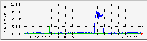 dropbox.png