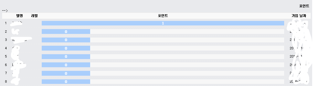랭킹.PNG