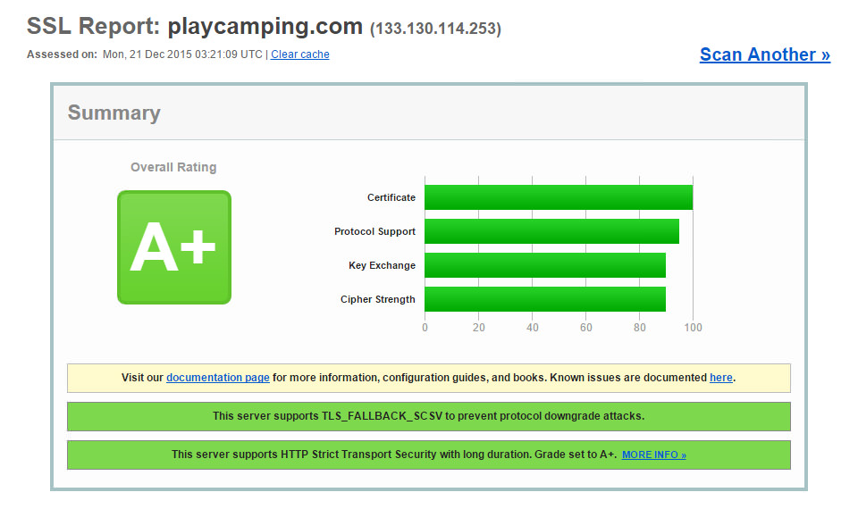letsencrypt.jpg