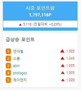 급상승831.jpg