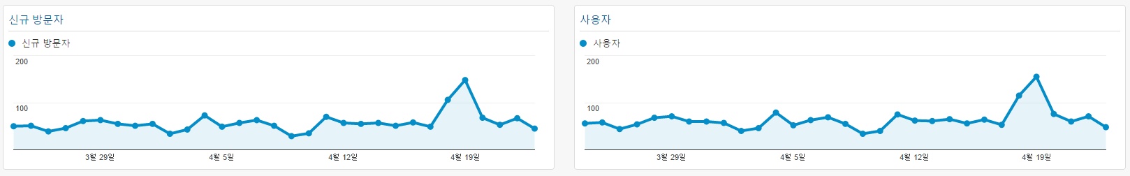analytics_google_com_20160424_112924.jpg