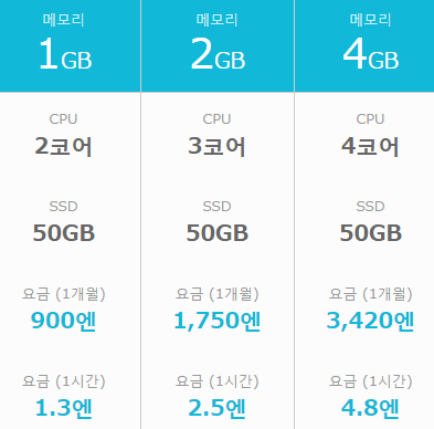 코노하.PNG